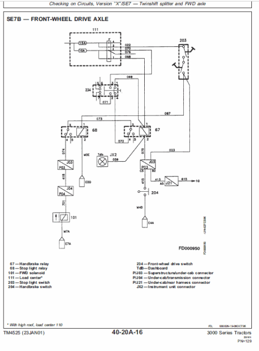 John Deere 3100, 3200, 3300, 3400 Tractor Technical Manual (TM4525) - Image 2