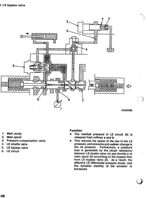 Komatsu PC200-6, PC200LC-6, PC210LC-6, PC220LC-6, PC250LC-6 Excavator Repair Manual (A80001 till A82000) - Image 2