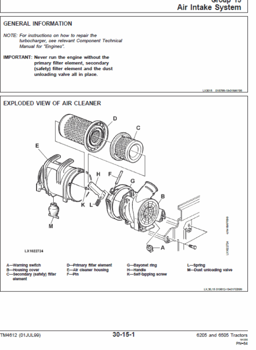 John Deere 6205, 6505 Tractor Repair Technical Manual (TM4612 and TM4608) - Image 2