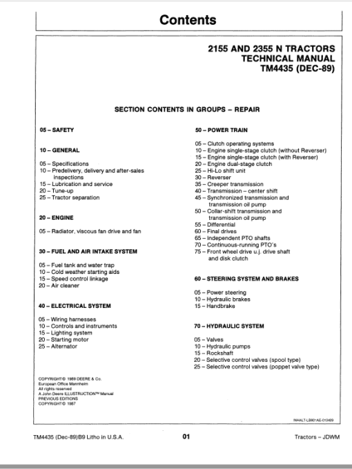 John Deere 2155, 2355N Tractors Repair Technical Manual - Image 2