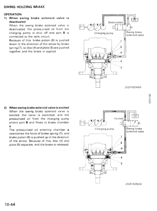 Komatsu PC60-6, PC60L-6, PC90-1 Excavator Service Manual - Image 2