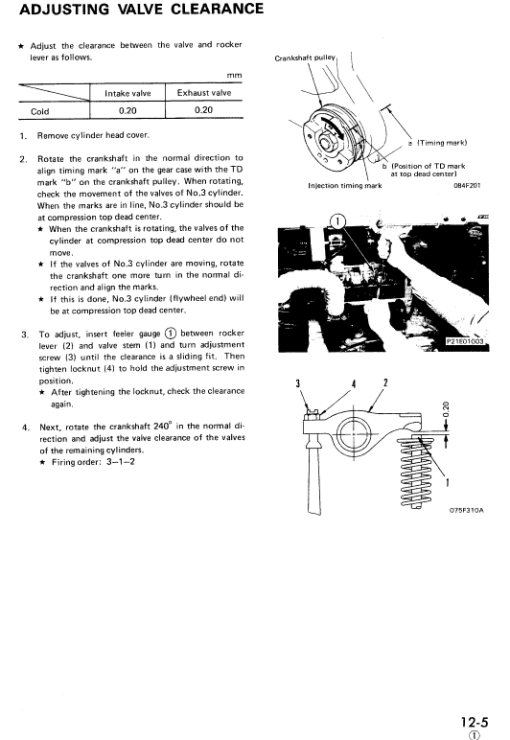 Komatsu PW20-1 and PW30-1 Excavator Service Manual - Image 2