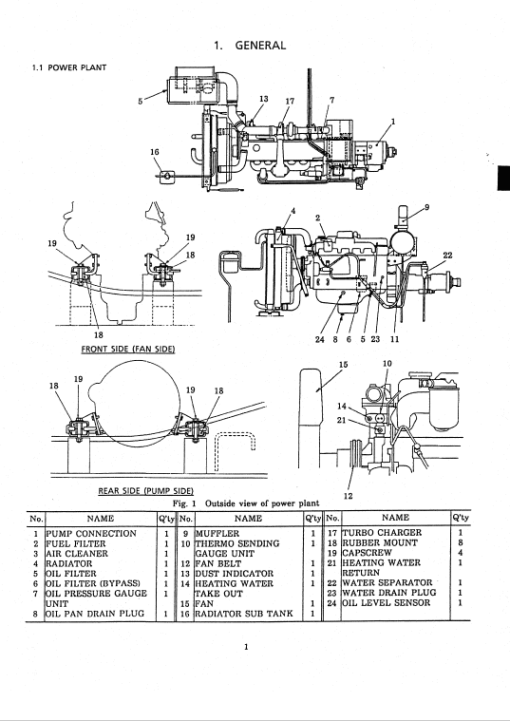 Kobelco MD200C Excavator Service Manual - Image 2