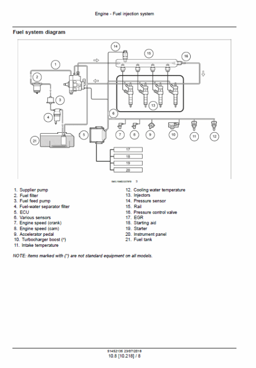 New Holland E60C Mini Excavator Service Manual - Image 2