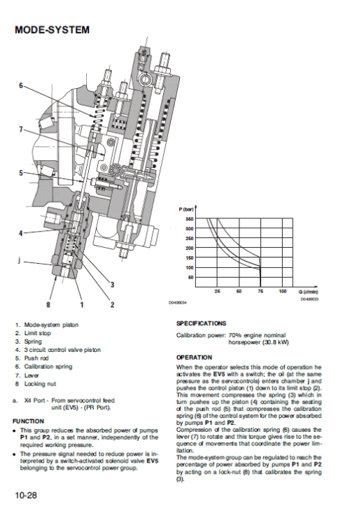 Komatsu PW95-1 Excavator Service Manual - Image 2