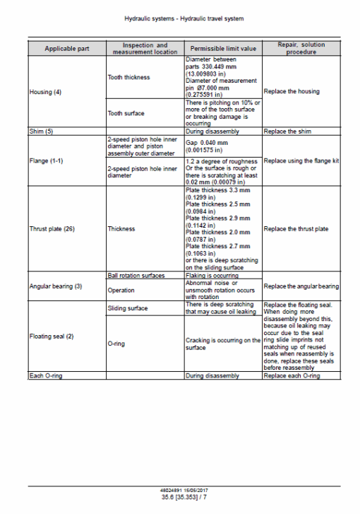 New Holland E175C Evo Excavator Service Manual - Image 3