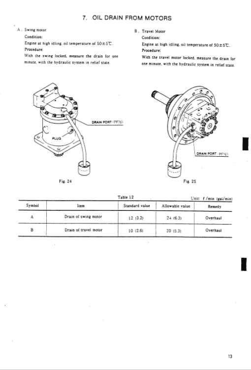 Kobelco MD320BLC Excavator Service Manual - Image 2