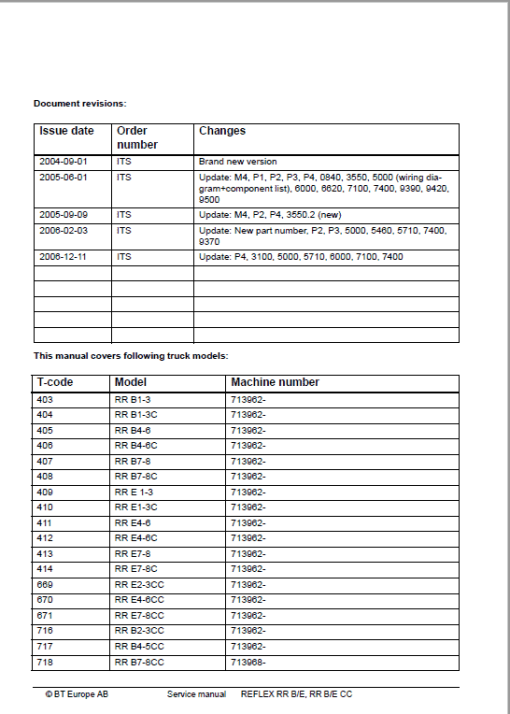 BT Reflex RR BE, RR BE CC Reach Trucks Service Manual - Image 2