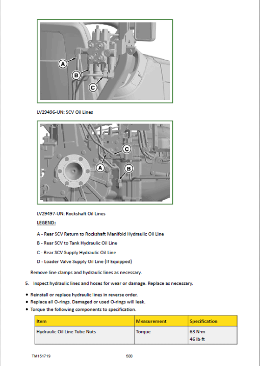 John Deere 3025E, 3032E, 3036E, 3038E Tractors Technical Manual (S.N HJ100000 - KL900000) - Image 2