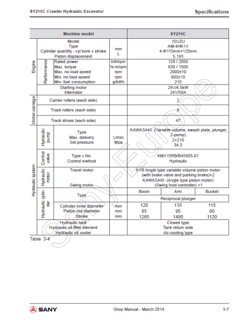 Sany SY215C Hydraulic Excavator Repair Service Manual - Image 2