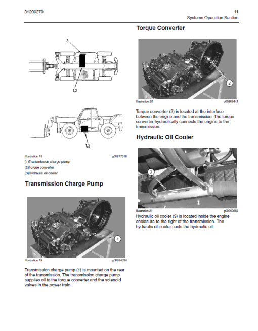 Caterpillar CAT TH580B Telehandler Service Repair Manual - Image 2