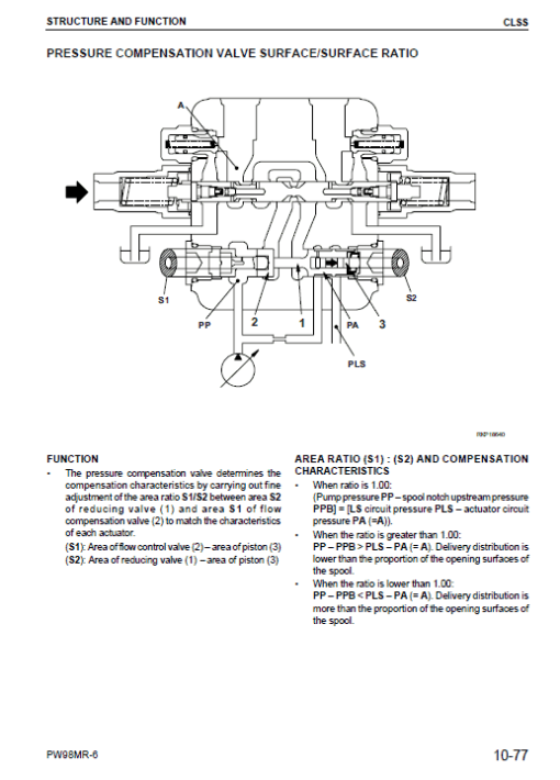 Komatsu PW98MR-6 Excavator Service Manual - Image 2