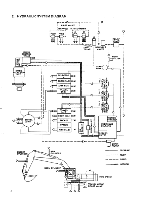 Kobelco MD400LC Excavator Service Manual - Image 2