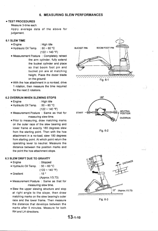 Kobelco SK13SR Excavator Service Manual - Image 2