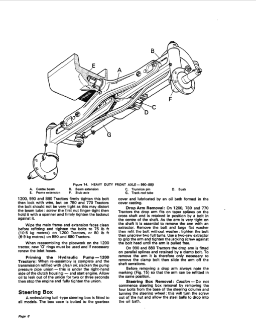 Case David Brown 770, 780, 880, 990, 1200 Implematic Tractor Service Manual - Image 2