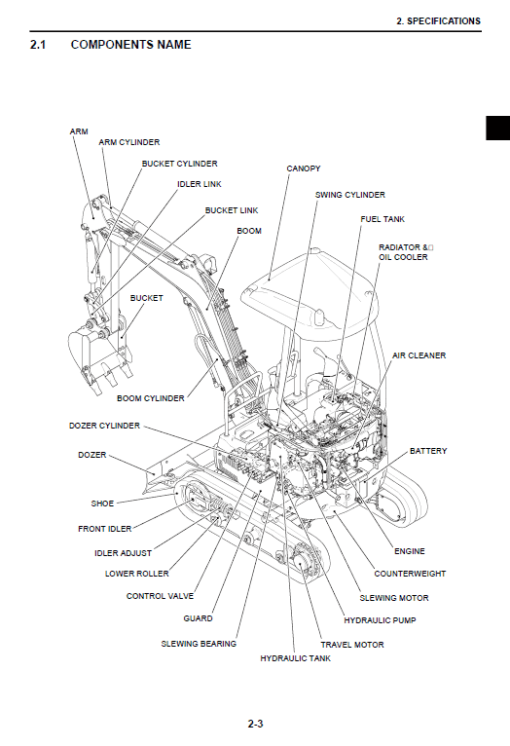 Kobelco SK17SR-3 Excavator Service Manual - Image 2