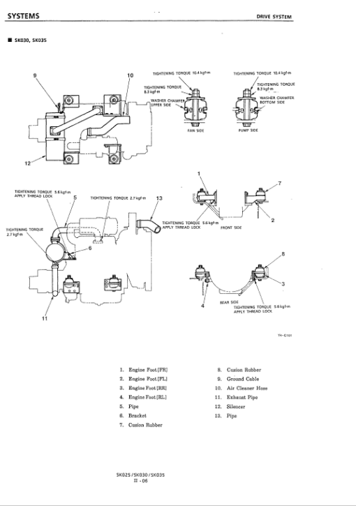 Kobelco SK025, SK030 and SK035 Excavator Service Manual - Image 2