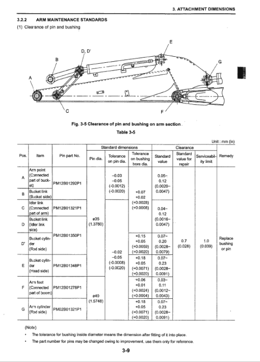 Kobelco SK27SR-3 Excavator Service Manual - Image 2