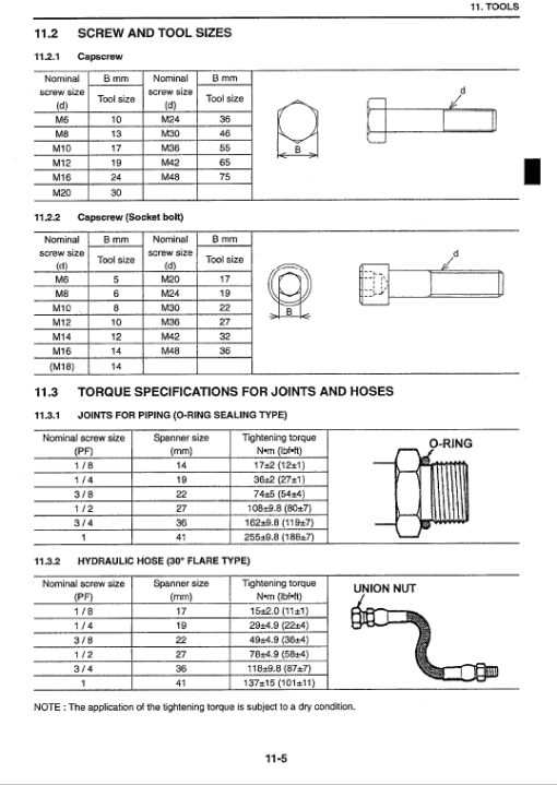 Kobelco SK30SR-3 and SK35SR-3 Excavator Service Manual - Image 2