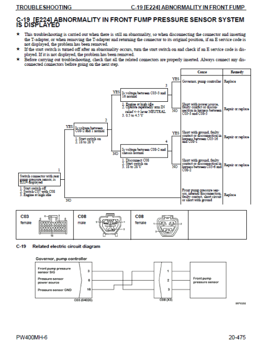 Komatsu PW400MH-6 Excavator Service Manual - Image 2