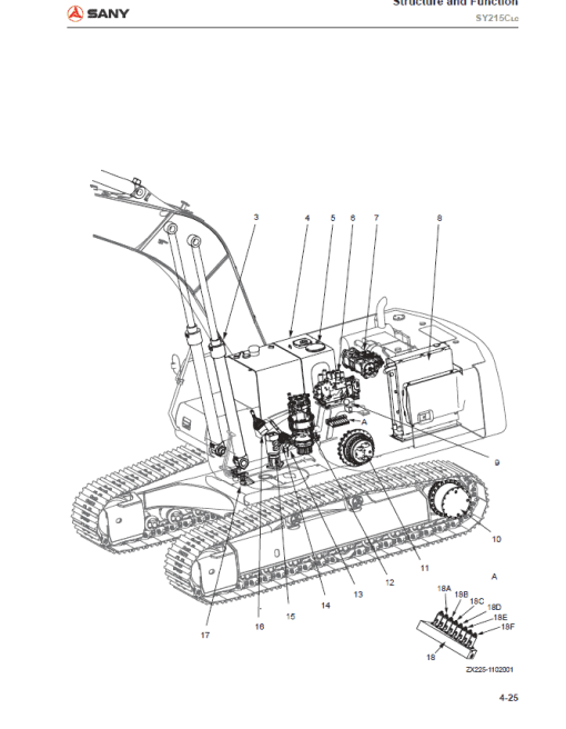 Sany SY215C-LC Hydraulic Excavator Repair Service Manual - Image 2