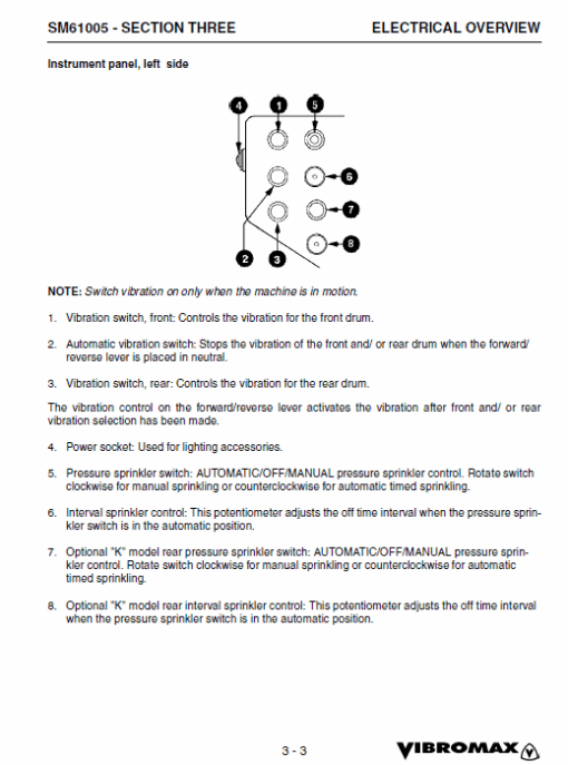 JCB Vibromax 255, 265 Tandum Roller Service Manual - Image 4