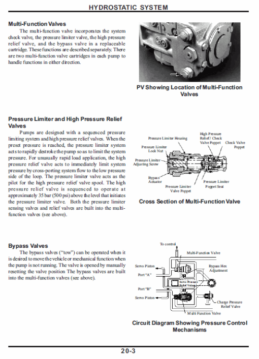 Cameco SP1850 Loader Repair Service Manual - Image 2