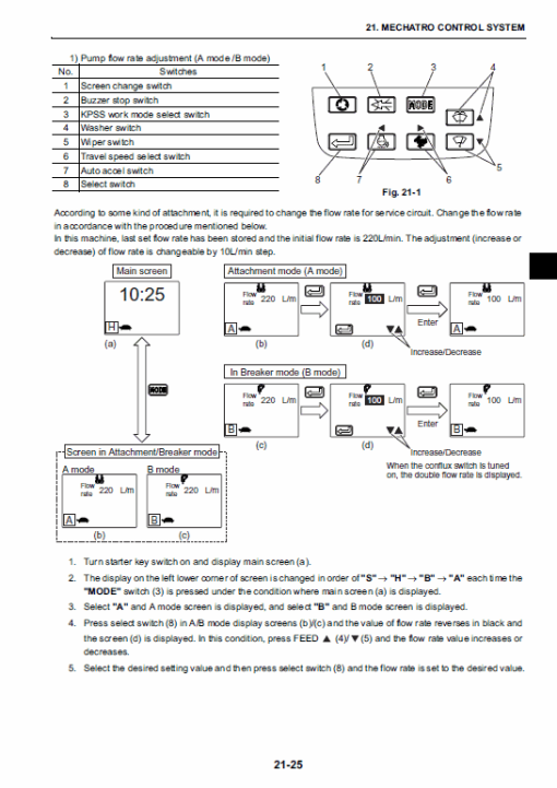 New Holland E215BJ Excavator Service Manual - Image 2