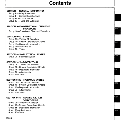 John Deere 344E, 444E Loader Technical Manual (TM1421 and TM1422) - Image 3