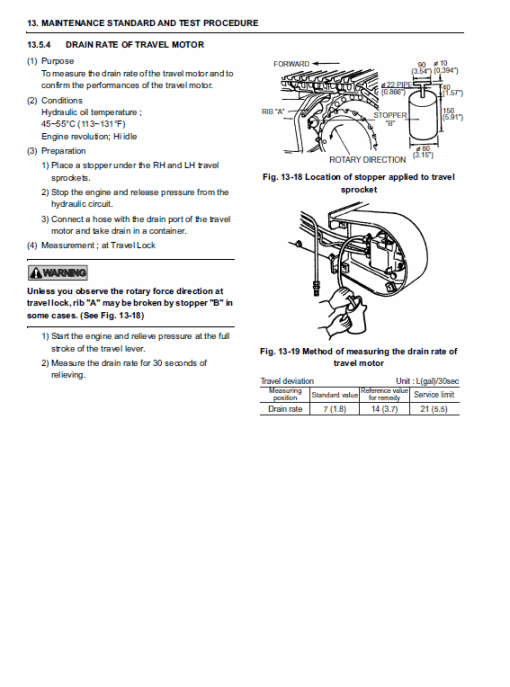 New Holland E265B, E265BLC Excavator Service Manual - Image 2