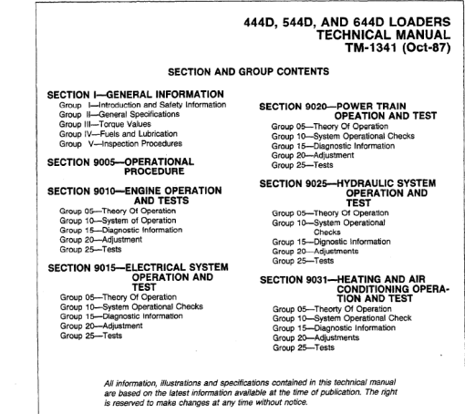 John Deere 444D, 544D and 644D Loader Technical Manual (TM1341) - Image 3