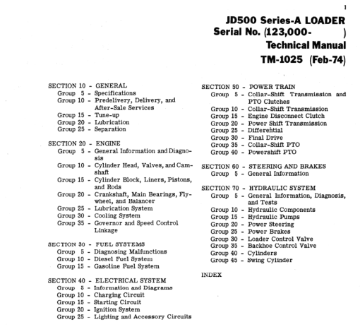 John Deere 500A Loader Repair Technical Manual (TM1025) - Image 3