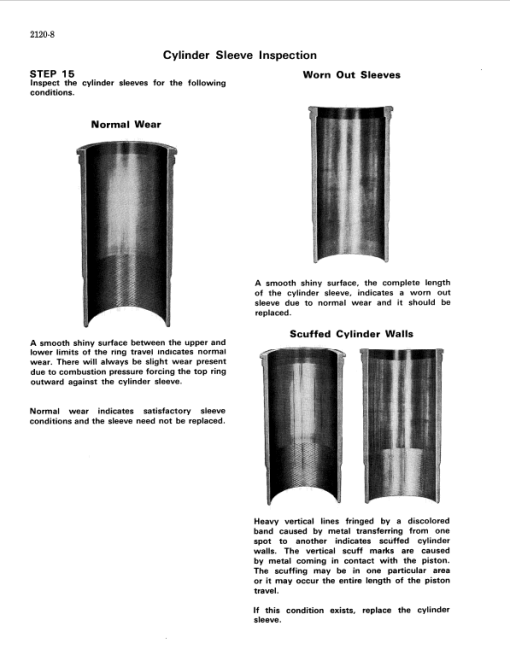 Case 2870 Tractor Service Manual - Image 2