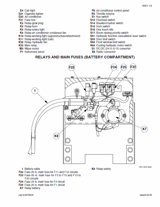 New Holland E805 Tier 3 Excavator Service Manual - Image 2