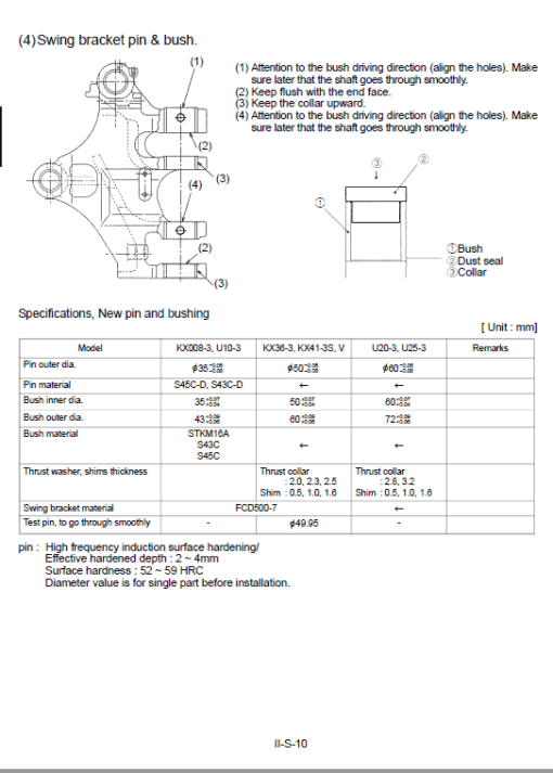 Kubota KX36-3, KX41-3S, KX41-3V Excavator Workshop Manual - Image 3