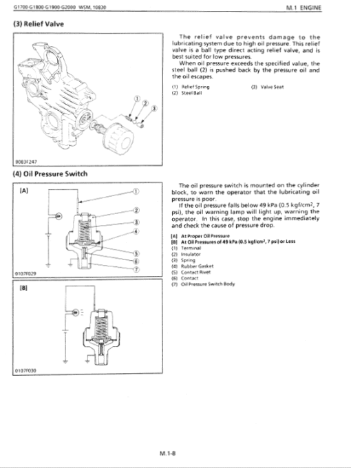 Kubota G1700, G1800, G1900, G2000 Lawn Mower Workshop Repair Manual - Image 2