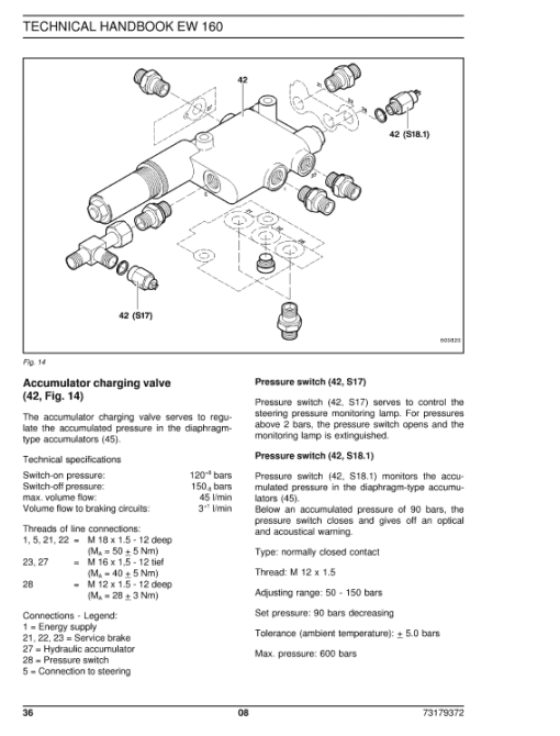 New Holland EW160 Wheeled Excavator Service Manual - Image 2