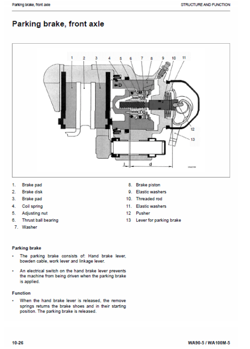 Komatsu WA90-5, WA100M-5 Wheel Loader Service Manual - Image 2