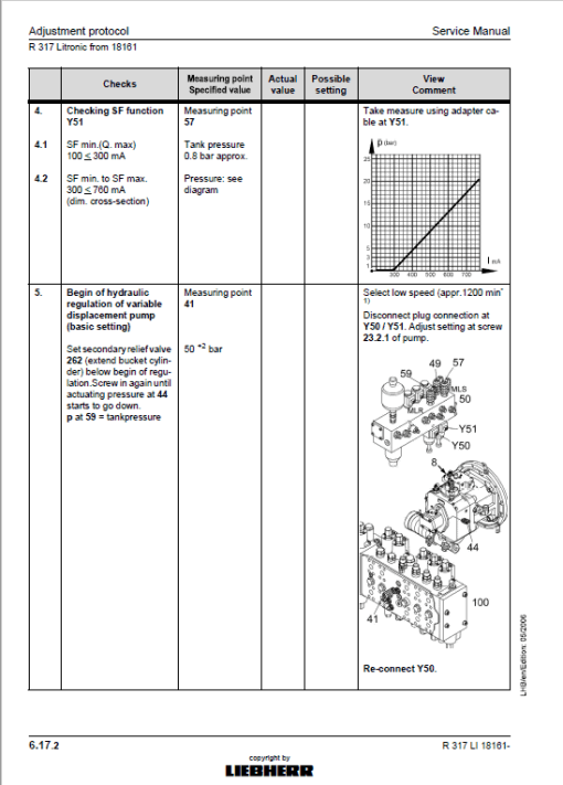 Liebherr A309, A311, A312, A314, A316, R313, R317 Litronic Excavator Manual - Image 2