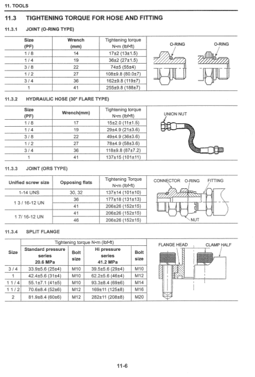 Kobelco SK200-8, SK210LC-8 Excavator Service Manual - Image 2