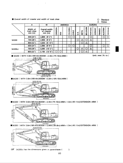 Kobelco SK200-3, SK200LC-3 Excavator Service Manual - Image 3