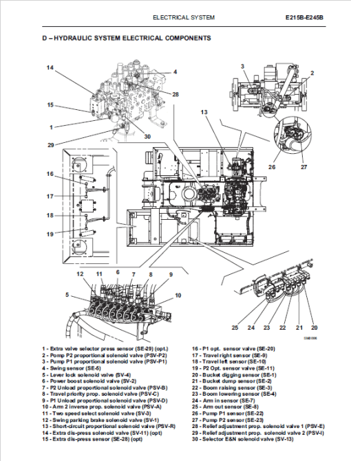 New Holland E215B, E245B Excavator Service Manual - Image 2