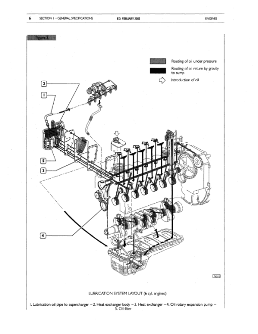 New Holland LW110.B Wheel Loader Service Manual - Image 2