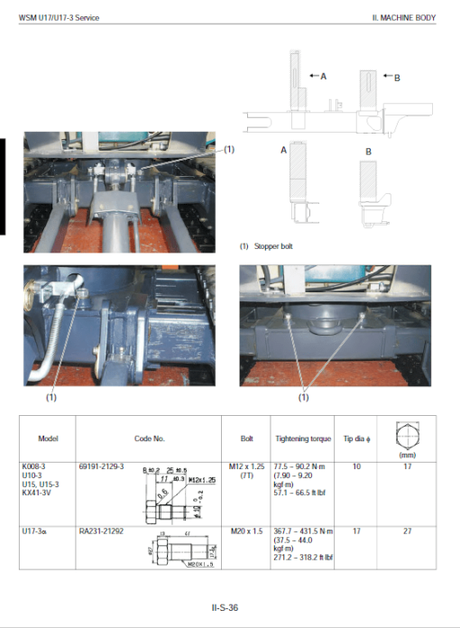 Kubota U17, U17-3 Excavator Workshop Service Manual - Image 2