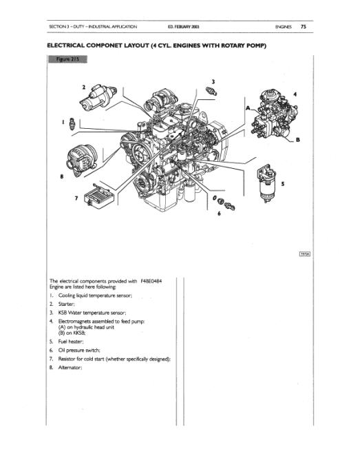 New Holland LW130.B Wheel Loader Service Manual - Image 2