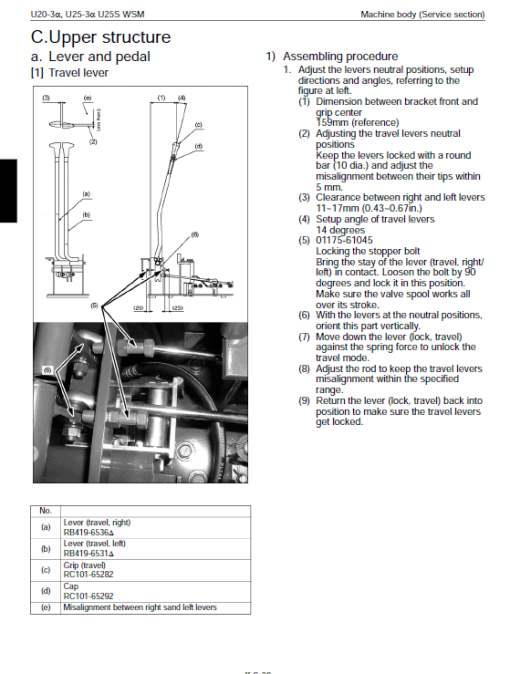 Kubota U25S, U20-3a, U25-3a Workshop Service Manual - Image 2