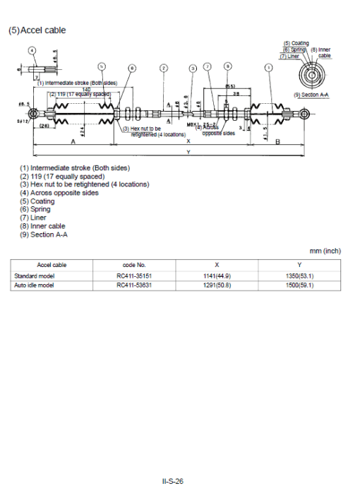 Kubota U35, U35-3 Excavator Workshop Service Manual - Image 2