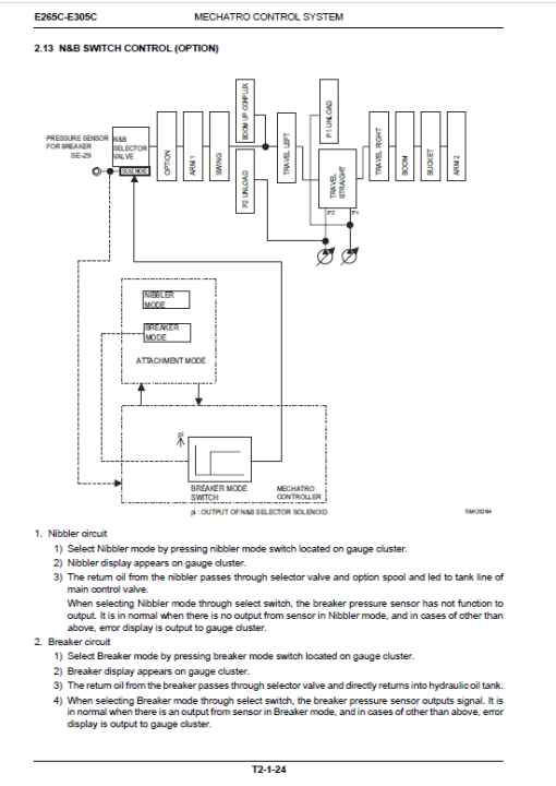 New Holland E265C, E305C Tier 4 Excavator Service Manual - Image 2