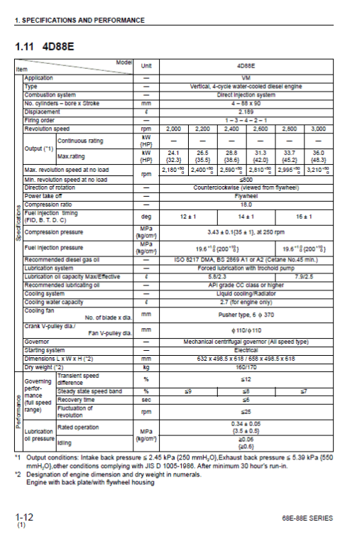 Komatsu 68E-88E Series Engine Manual - Image 2