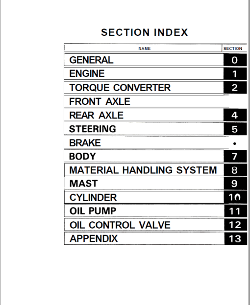 Toyota 6FDU33, 6FDU35, 6FDU40, 6FDU45, 6FDAU50 Forklift Repair Manual - Image 2